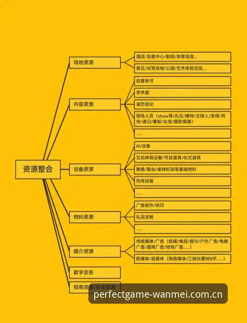 完美体育平台使用教程详解：从下载到实战的完整指南
